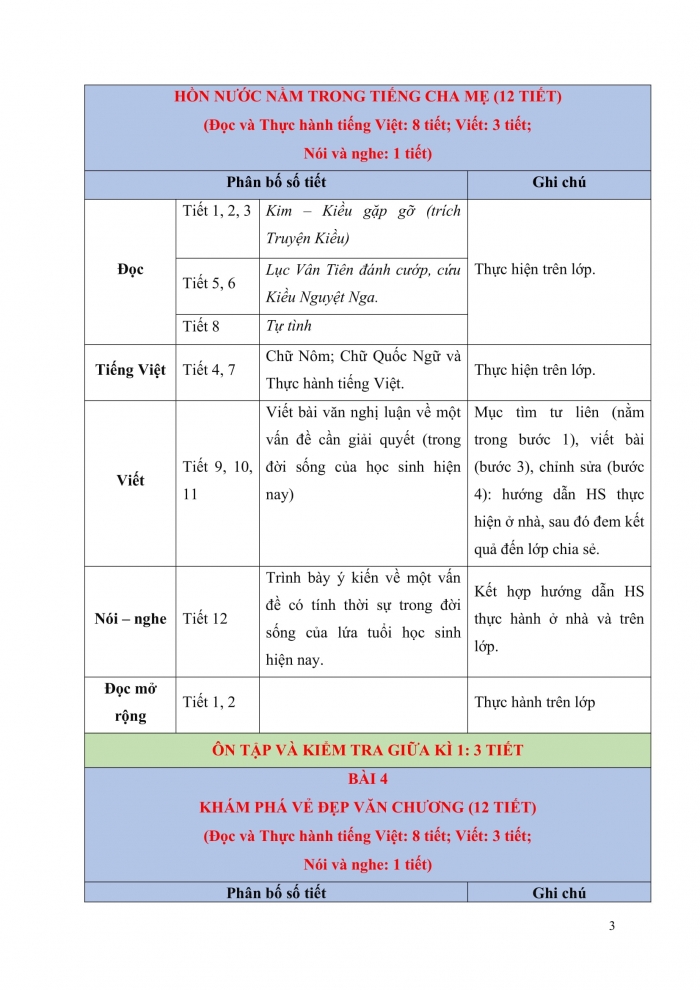 PPCT ngữ văn 9 kết nối tri thức