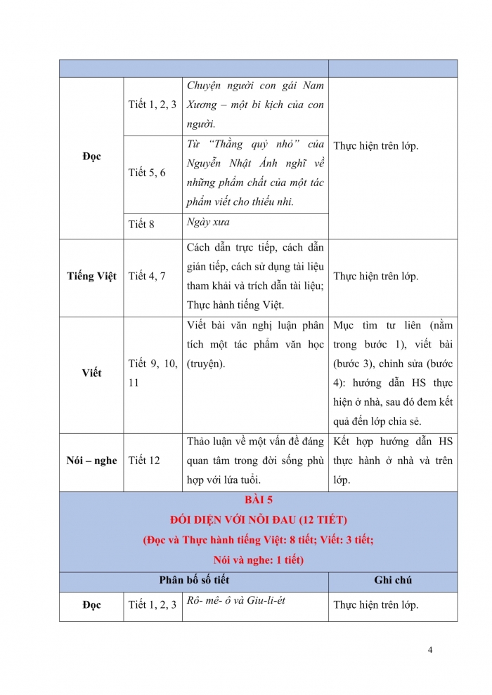 PPCT ngữ văn 9 kết nối tri thức