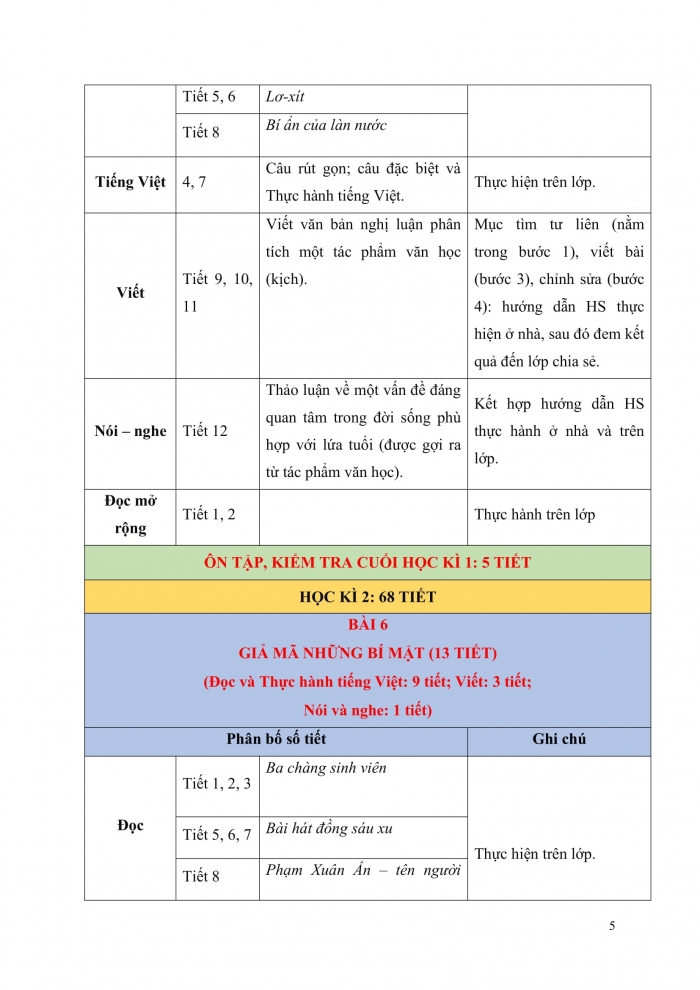 PPCT ngữ văn 9 kết nối tri thức