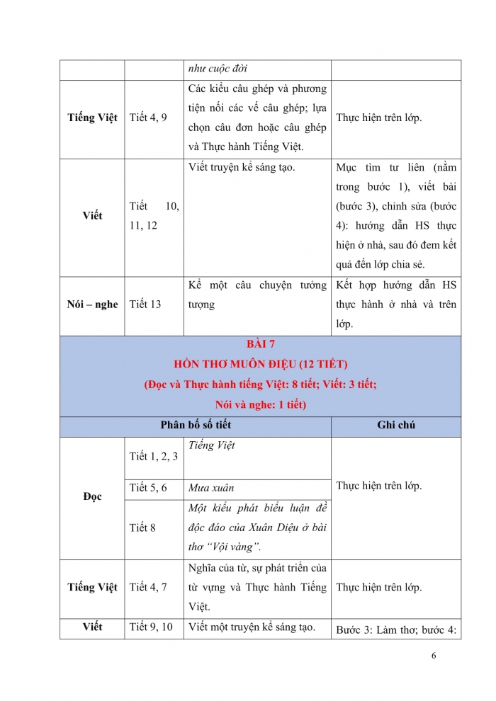 PPCT ngữ văn 9 kết nối tri thức