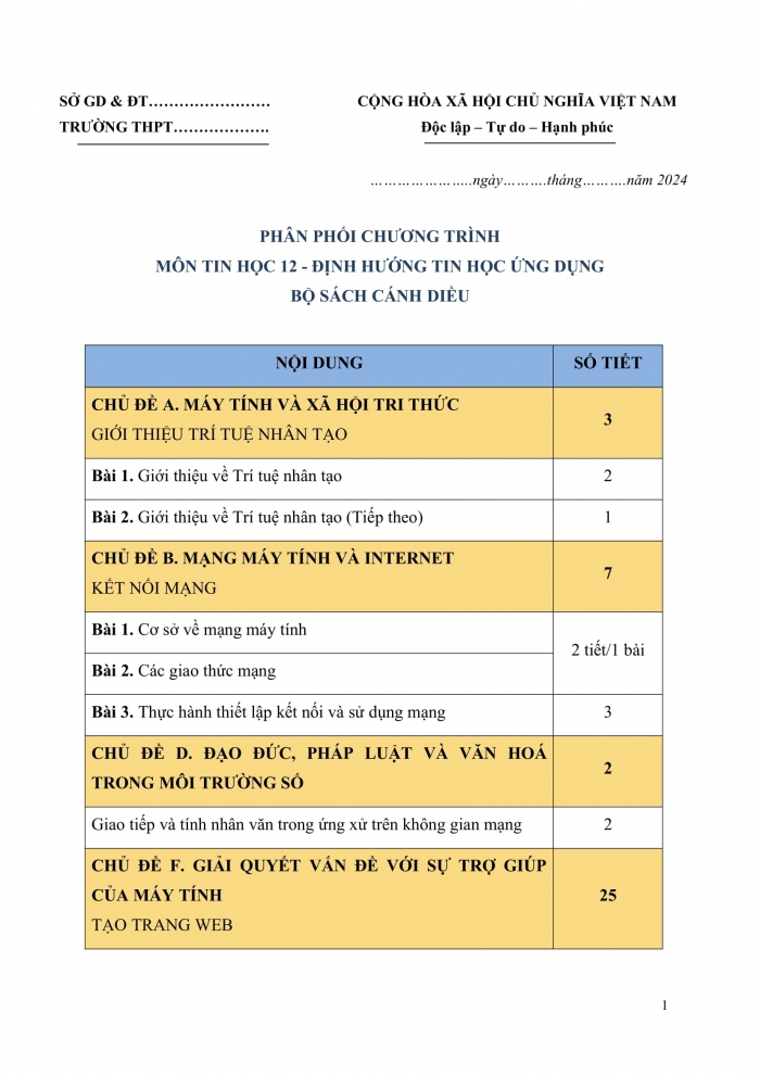 PPCT tin học ứng dụng 12 cánh diều