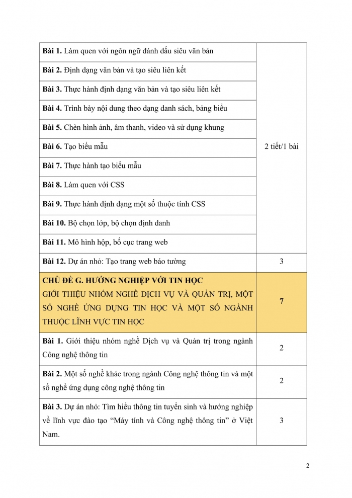 PPCT tin học ứng dụng 12 cánh diều
