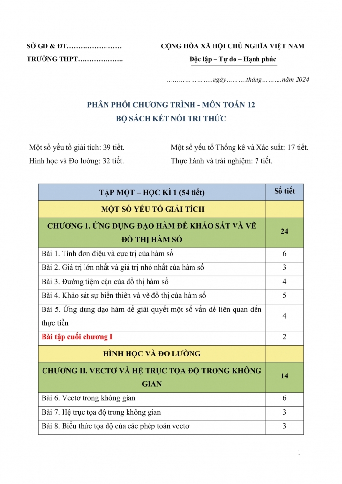 PPCT Toán 12 kết nối tri thức