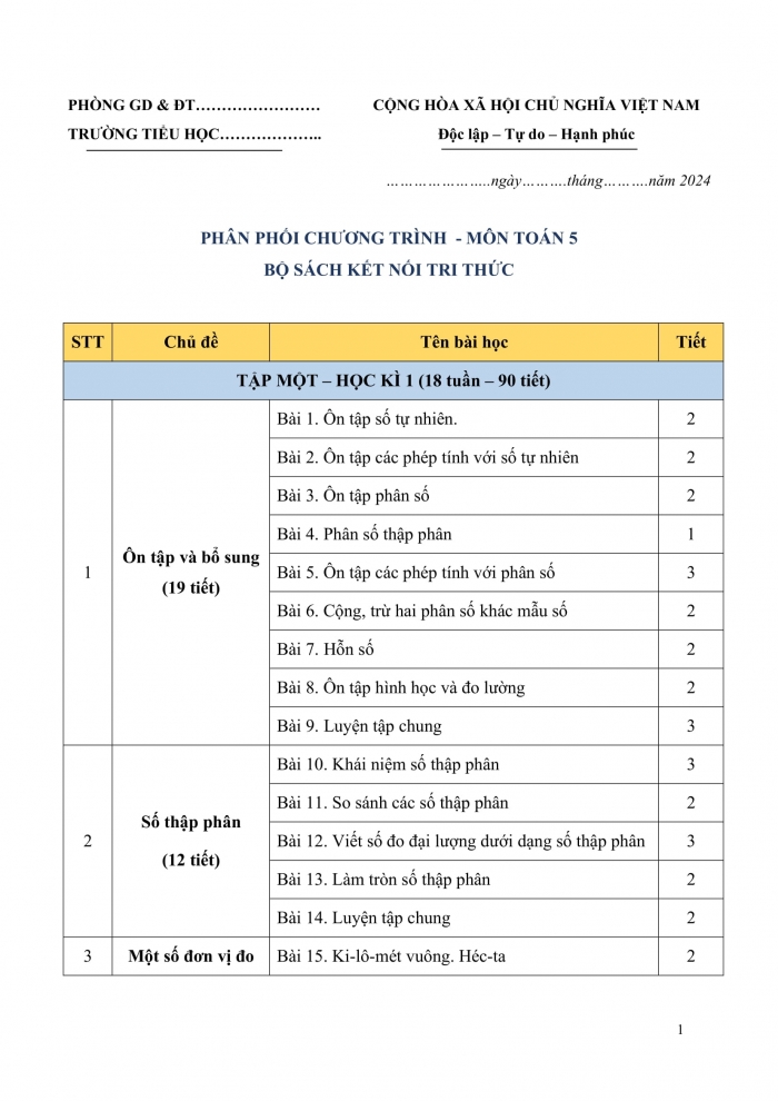 PPCT toán 5 kết nối tri thức