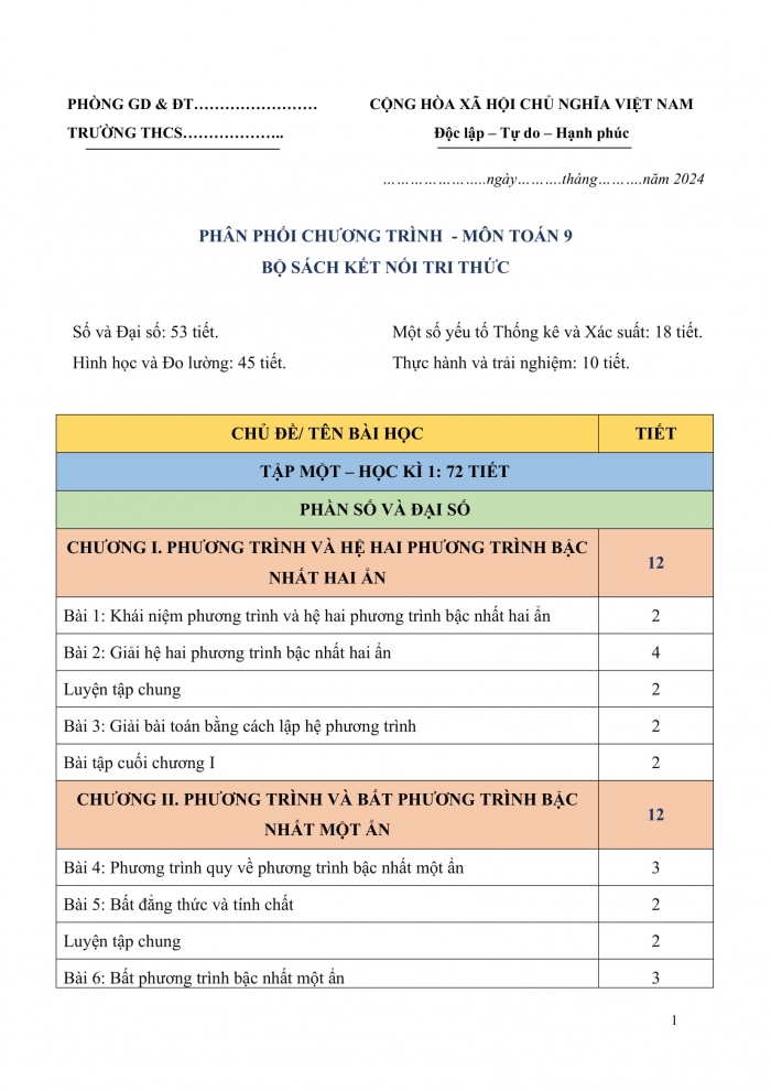 PPCT toán 9 kết nối tri thức