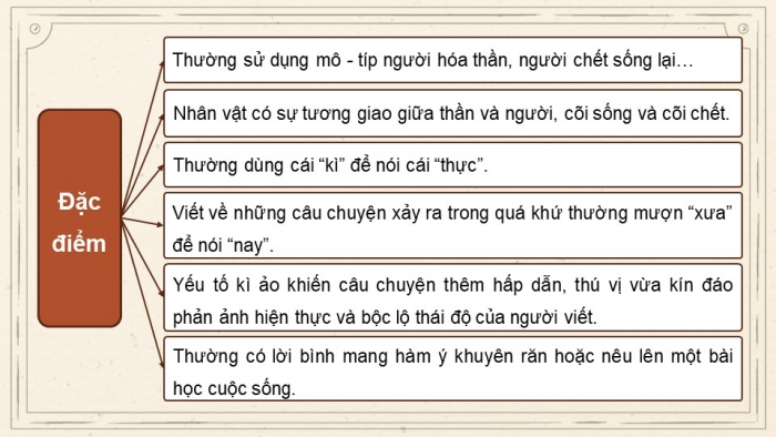 Giáo án và PPT đồng bộ Ngữ văn 12 cánh diều