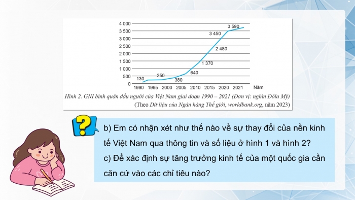 Giáo án và PPT đồng bộ Kinh tế pháp luật 12 cánh diều