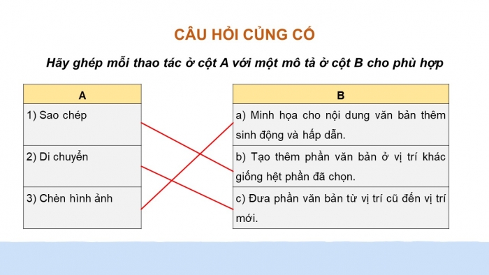 Giáo án và PPT đồng bộ Tin học 4 kết nối tri thức