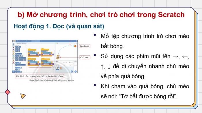 Giáo án và PPT đồng bộ Tin học 4 chân trời sáng tạo