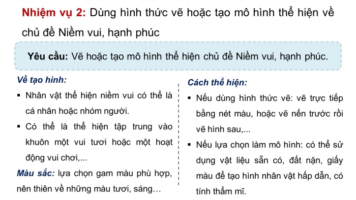 Giáo án và PPT đồng bộ Mĩ thuật 8 kết nối tri thức