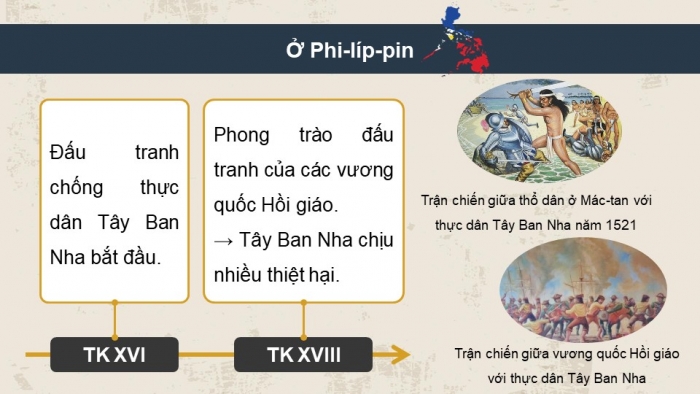 Giáo án và PPT đồng bộ Lịch sử 11 cánh diều