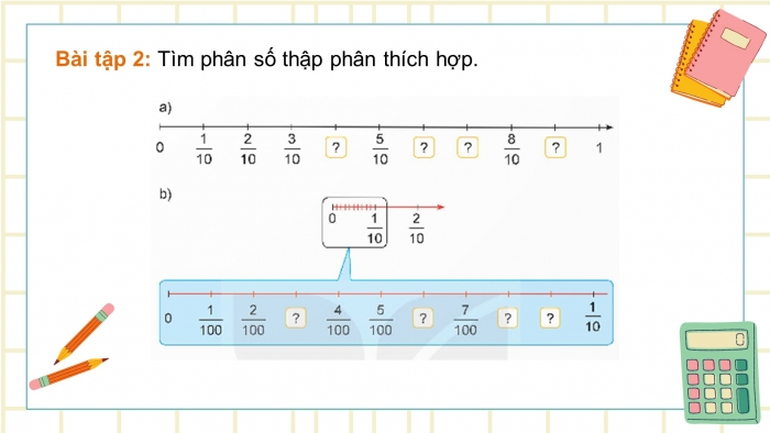 Giáo án điện tử Toán 5 kết nối Bài 4: Phân số thập phân