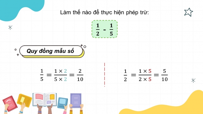 Giáo án điện tử Toán 5 kết nối Bài 6: Cộng, trừ hai phân số khác mẫu số