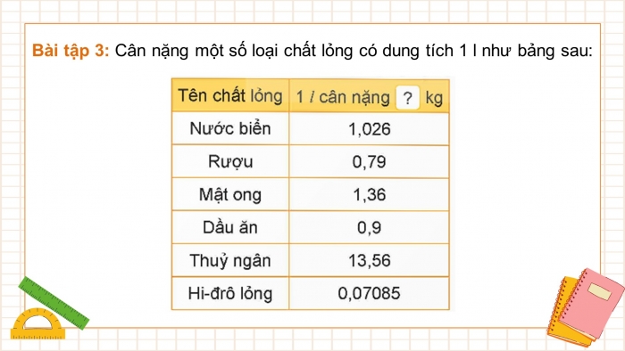 Giáo án điện tử Toán 5 kết nối Bài 14: Luyện tập chung