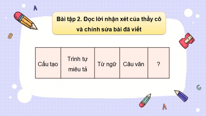 Giáo án điện tử Tiếng Việt 5 chân trời Bài 2: Trả bài văn tả phong cảnh (Bài viết số 1)