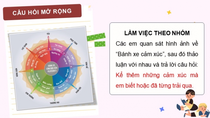 Giáo án điện tử Hoạt động trải nghiệm 5 chân trời bản 2 Chủ đề 1 Tuần 3