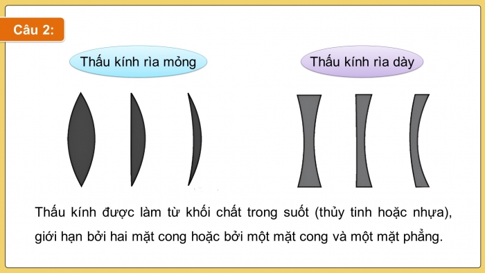 Giáo án và PPT đồng bộ Vật lí 9 kết nối tri thức