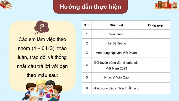 Giáo án điện tử Đạo đức 5 cánh diều Bài 1: Em biết ơn những người có công với quê hương, đất nước