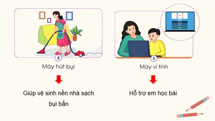 Giáo án điện tử Công nghệ 5 cánh diều Bài 1: Công nghệ trong đời sống