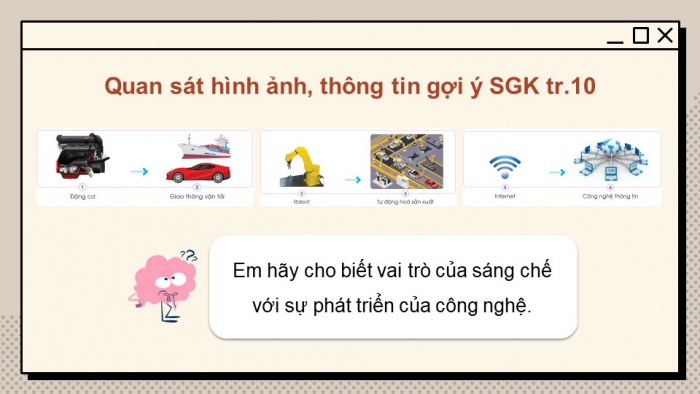 Giáo án điện tử Công nghệ 5 cánh diều Bài 2: Sáng chế công nghệ