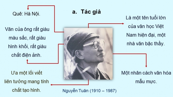 Giáo án điện tử Ngữ văn 9 chân trời Bài 1: Vẻ đẹp của Sông Đà (Nguyễn Tuân)