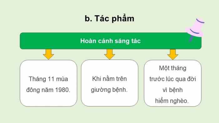 Giáo án điện tử Ngữ văn 9 chân trời Bài 1: Mùa xuân nho nhỏ (Thanh Hải)