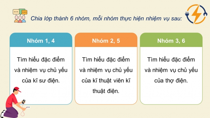 Giáo án và PPT đồng bộ Công nghệ 9 Lắp đặt mạng điện trong nhà Kết nối tri thức