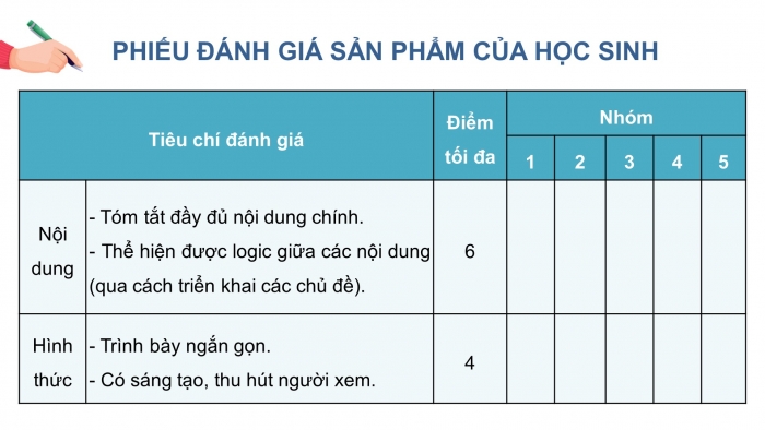 Giáo án điện tử Hoá học 12 kết nối Bài 3: Ôn tập chương 1