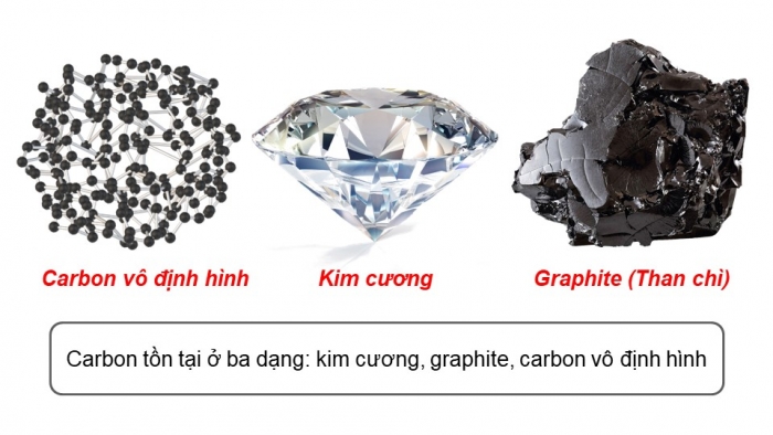 Giáo án điện tử KHTN 9 cánh diều - Phân môn Hoá học Bài 18: Sự khác nhau cơ bản giữa phi kim và kim loại