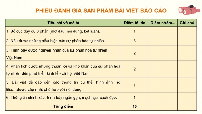 Giáo án điện tử Địa lí 12 cánh diều Bài 4: Thực hành Trình bày báo cáo về sự phân hóa tự nhiên Việt Nam