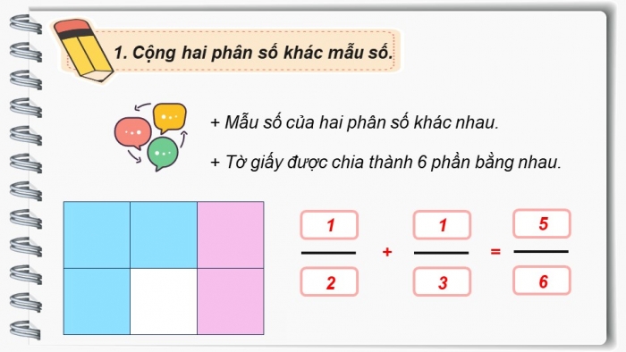 Giáo án điện tử Toán 5 chân trời Bài 3: Ôn tập và bổ sung các phép tính với phân số