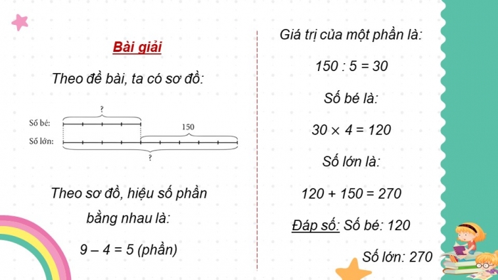 Giáo án điện tử Toán 5 chân trời Bài 11: Tìm hai số khi biết hiệu và tỉ số của hai số đó