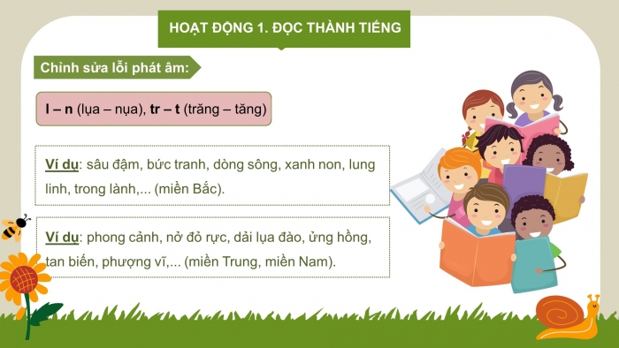 Giáo án và PPT đồng bộ Tiếng Việt 3 cánh diều