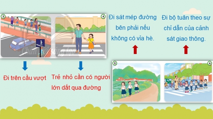 Giáo án và PPT đồng bộ Đạo đức 3 chân trời sáng tạo