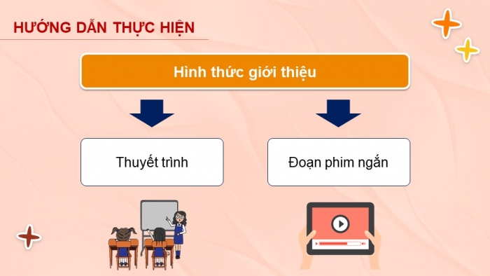 Giáo án điện tử hoạt động trải nghiệm 12 kết nối tri thức chủ đề 2 tuần 3