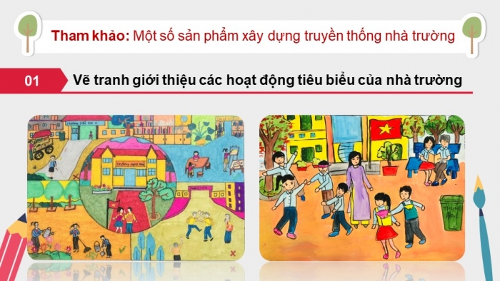 Giáo án điện tử Hoạt động trải nghiệm 9 Kết nối chủ đề 1 tuần 3