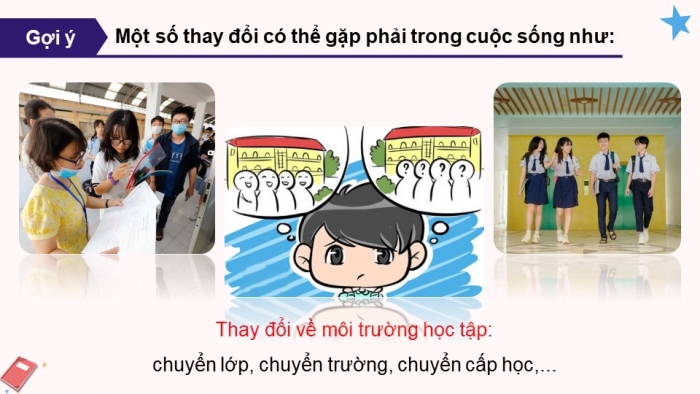 Giáo án điện tử Hoạt động trải nghiệm 9 Kết nối chủ đề 2 tuần 3