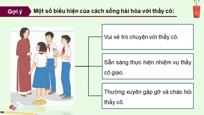 Giáo án điện tử Hoạt động trải nghiệm 9 chân trời bản 2 Chủ đề 1 Tuần 3