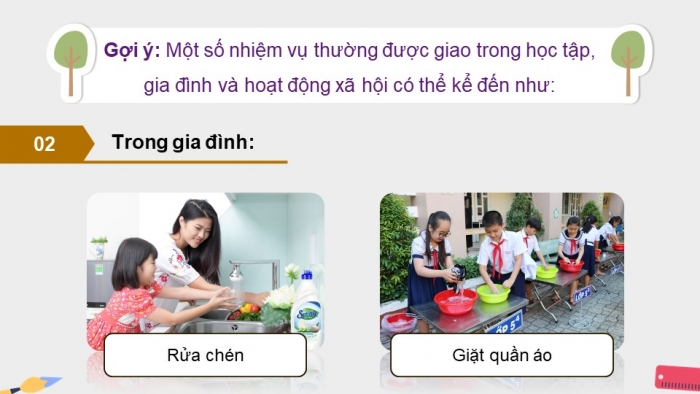 Giáo án điện tử Hoạt động trải nghiệm 9 chân trời bản 2 Chủ đề 2 Tuần 7