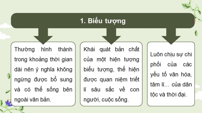 Giáo án điện tử Ngữ văn 12 kết nối Bài 2: Tây Tiến (Quang Dũng)