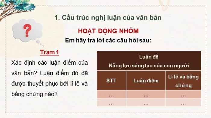 Giáo án điện tử Ngữ văn 12 kết nối Bài 3: Năng lực sáng tạo (Trích – Phan Đình Diệu)