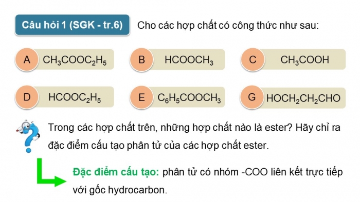 Giáo án điện tử Hóa học 12 cánh diều Bài 1: Ester - Lipid