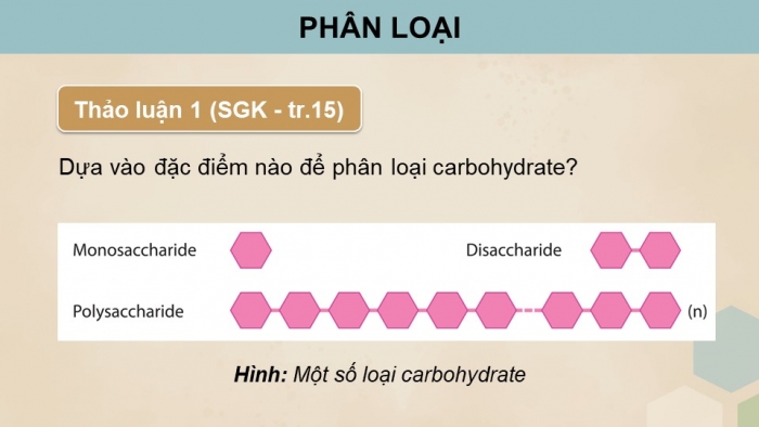 Giáo án điện tử Hoá học 12 chân trời Bài 3: Glucose và fructose