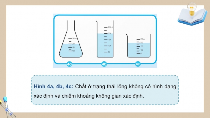 Giáo án điện tử Khoa học 5 chân trời Bài 4: Sự biến đổi của chất