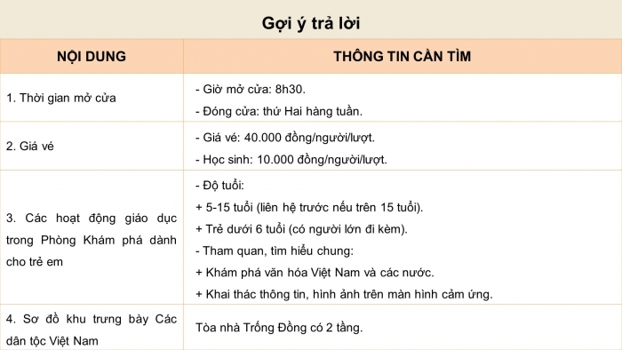 Giáo án điện tử Tin học 5 cánh diều Chủ đề B Bài 2: Hợp tác, tìm kiếm và chia sẻ thông tin