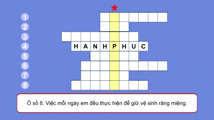 Giáo án điện tử Tin học 5 cánh diều Chủ đề C1 Bài 2: Thực hành tìm kiếm và chọn thông tin trong giải quyết vấn đề