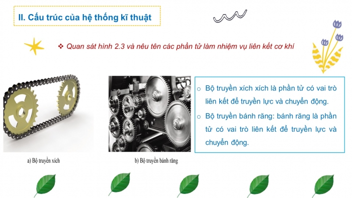 Giáo án và PPT đồng bộ Công nghệ 10 Thiết kế và Công nghệ Cánh diều