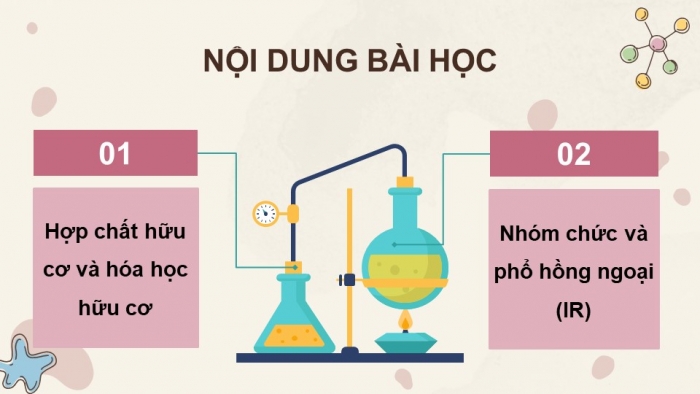 Giáo án và PPT đồng bộ Hoá học 11 chân trời sáng tạo