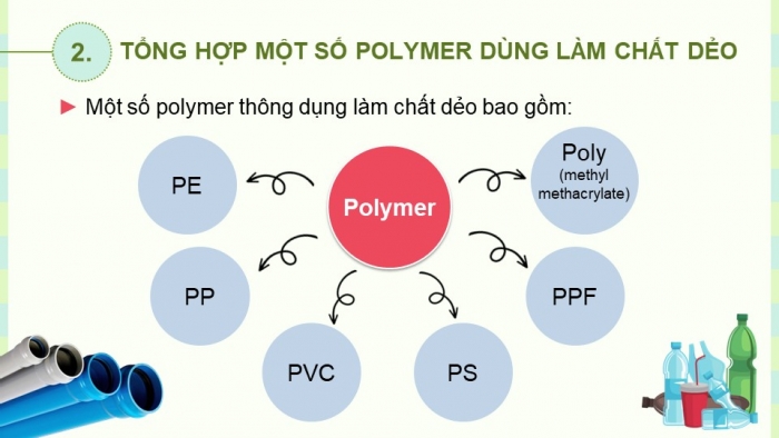 Giáo án và PPT đồng bộ Hoá học 12 kết nối tri thức