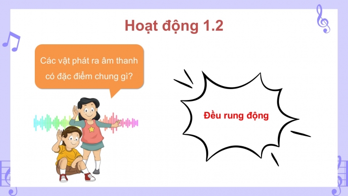 Giáo án và PPT đồng bộ Khoa học 4 kết nối tri thức